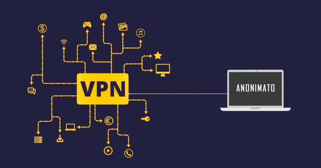 VPN: qué es, para qué sirve, descargar y cómo conectarse - gratis vs pago