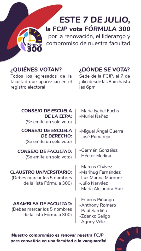Elecciones UCV| 'Fórmula 300' desmiente ser parte del chavismo