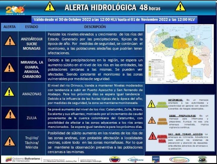 Alerta Hidrológica Inameh. Captura de pantalla
