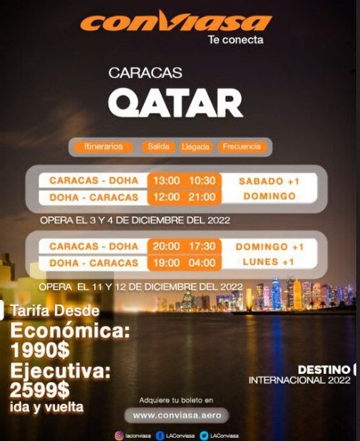 Precios vuelos Caracas - Doha por Coviasa
