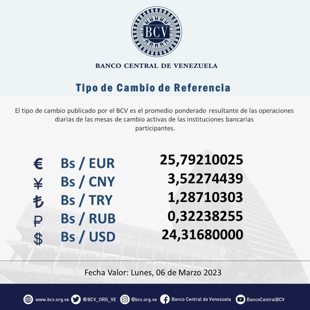 Tasa oficial dólar BCV al 6 de marzo 2023