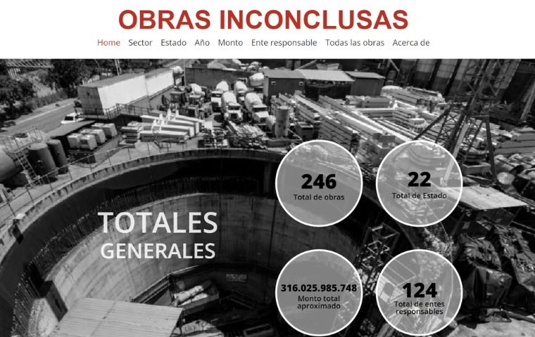 Obras inconclusas Transparencia Venezuela capture Punto de Corte