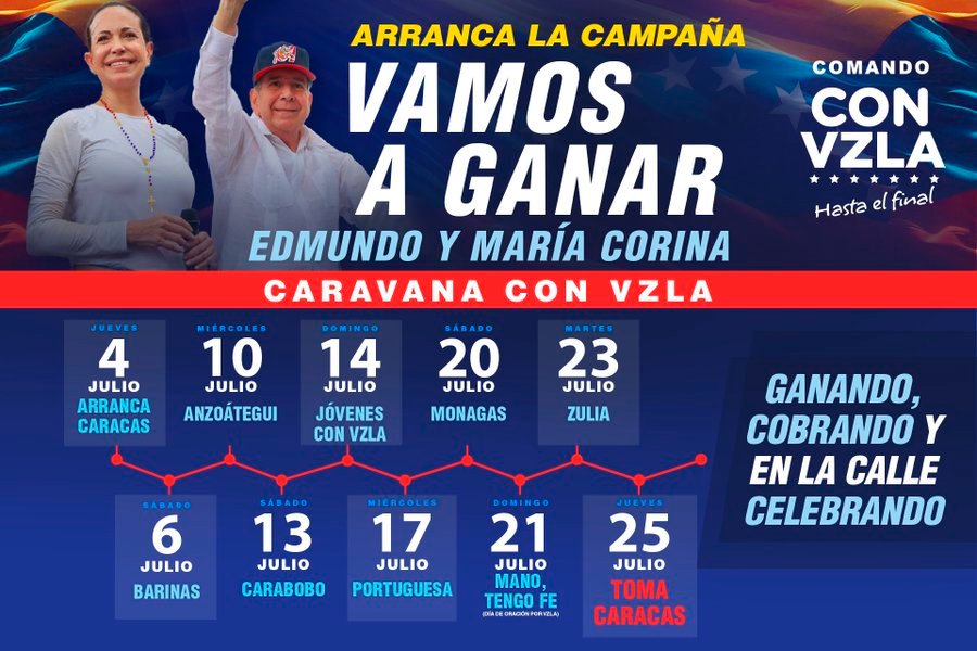 Arranca la campaña de la dupla Machado-González con Gran Caravana el 4 de Julio en Caracas