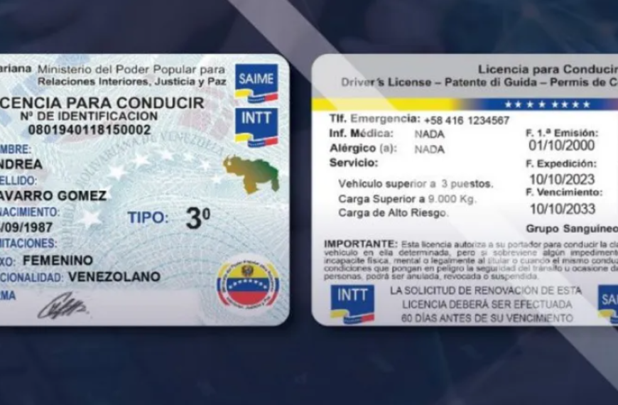 Instituto Nacional de Transporte Terrestre ha presentado un nuevo formato de Licencia para Conducir