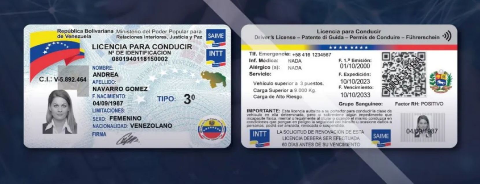 Instituto Nacional de Transporte Terrestre ha presentado un nuevo formato de Licencia para Conducir
