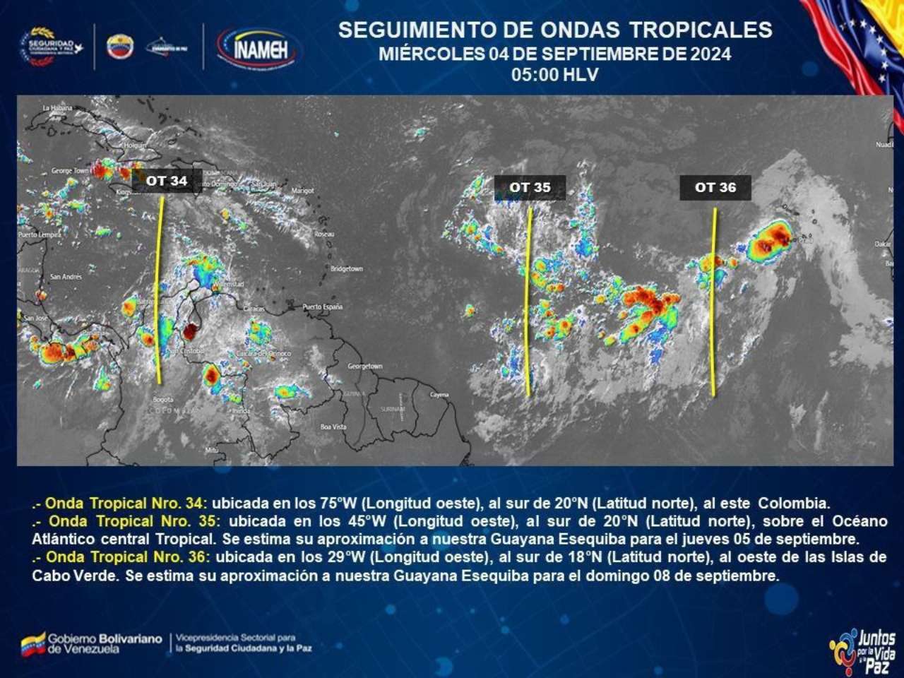 Dos nuevas ondas tropicales se dirigen hacia Venezuela, según el INAMEH