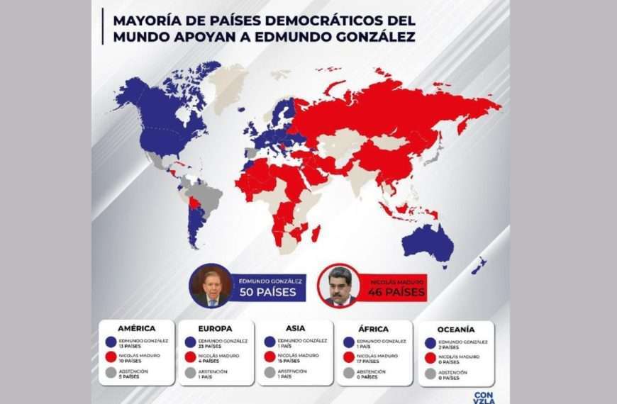 Edmundo González vs Maduro