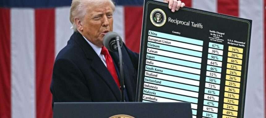 Aranceles de Trump