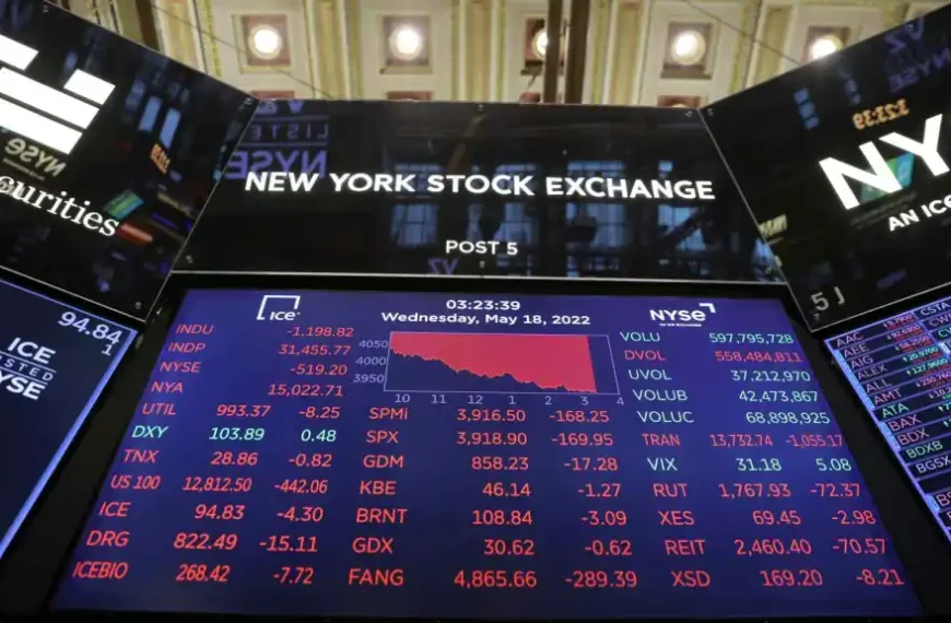 Bolsa de Wall Street