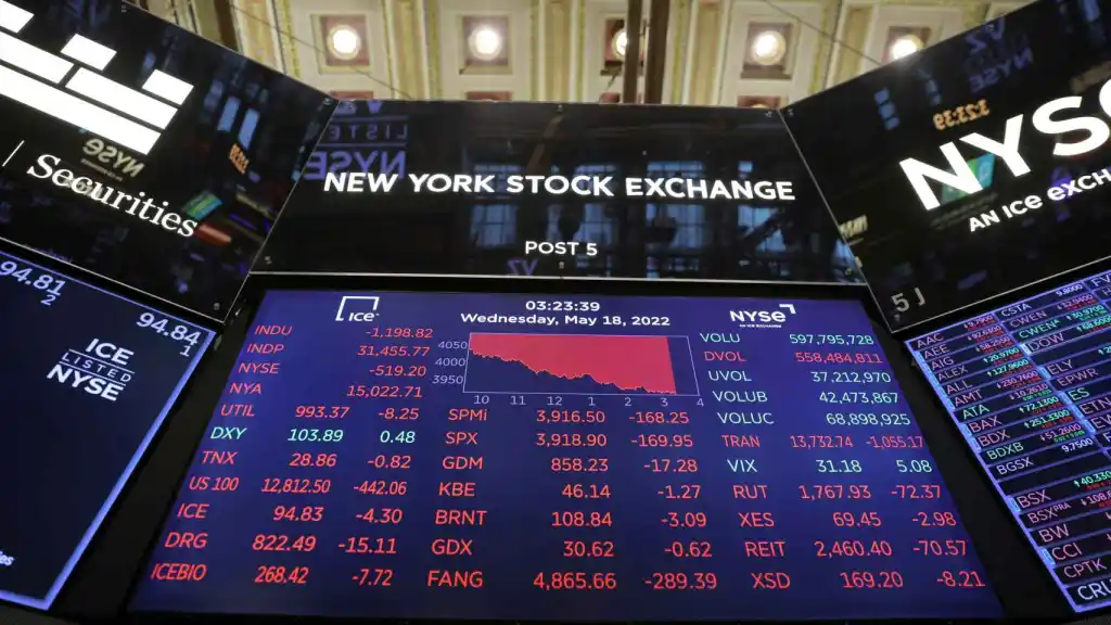 Bolsa de Wall Street