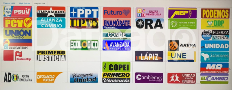 Tarjet{on electoral partidos elecci{on 25M