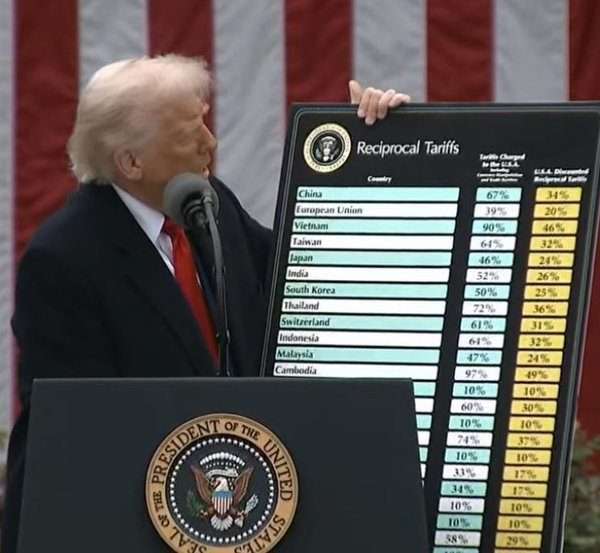 trump-aranceles