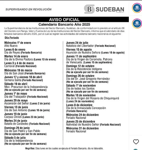 Calendario Bancario 2025