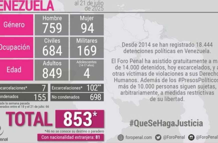 Foro penal