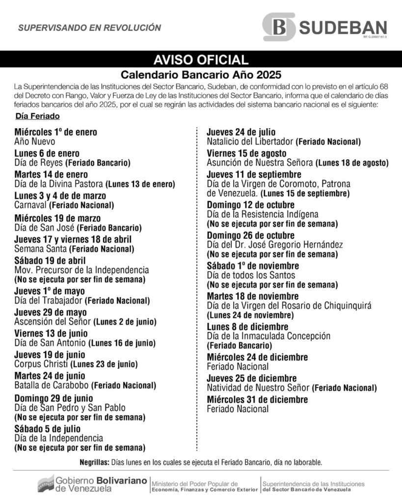 Calendario Bancario año 2025