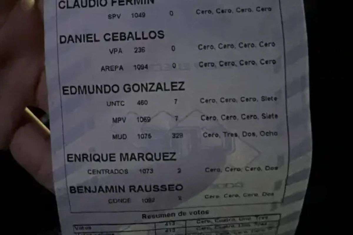 Ex-Clé: El testigo silencioso del fraude electoral del 28-J