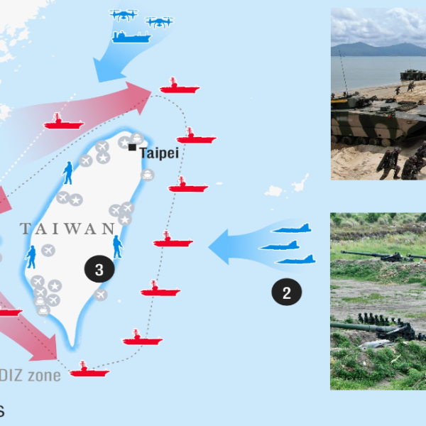 China - Taiwán