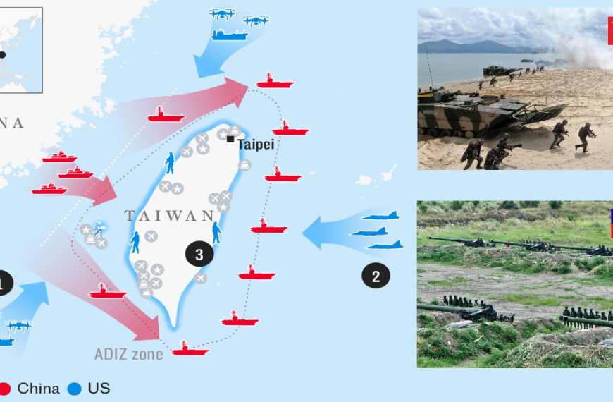 China - Taiwán