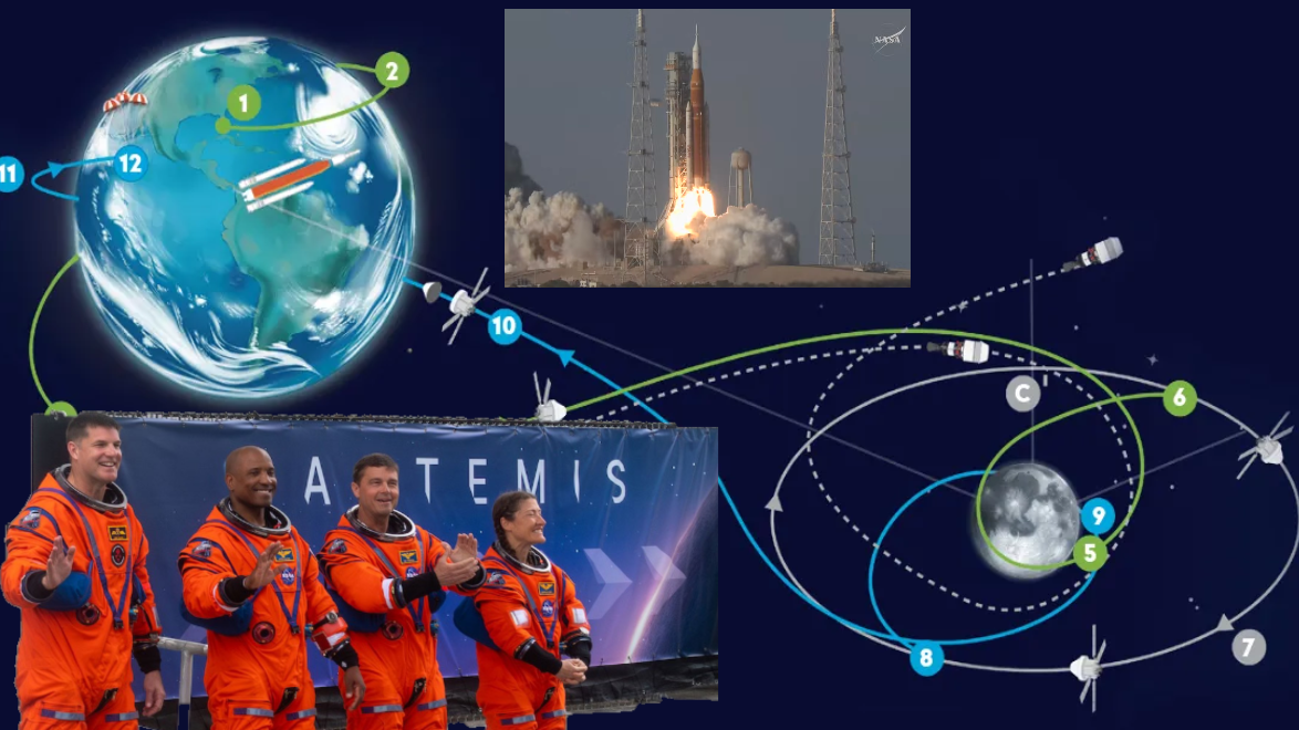 programa artemis 2