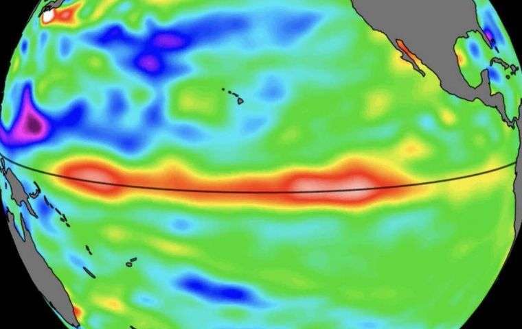 Ola de calor por El Niño desata emergencia en Colombia