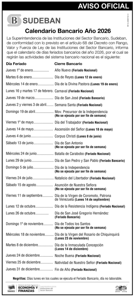 Cortesía: Sudeban