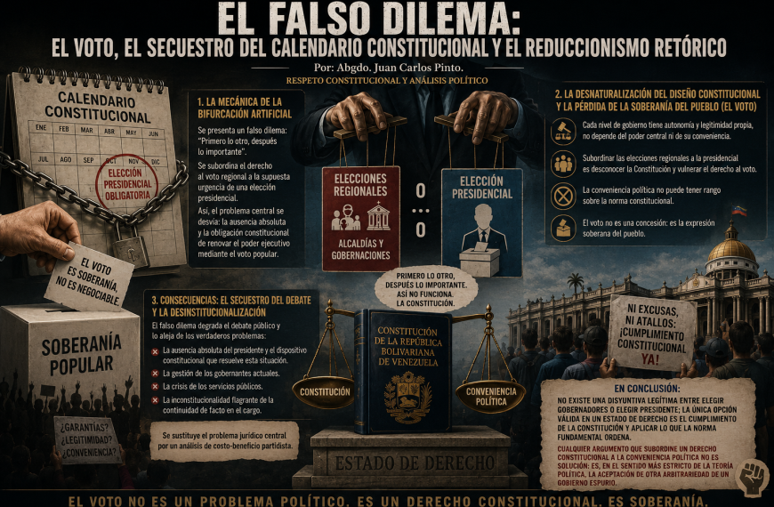 El falso dilema El voto