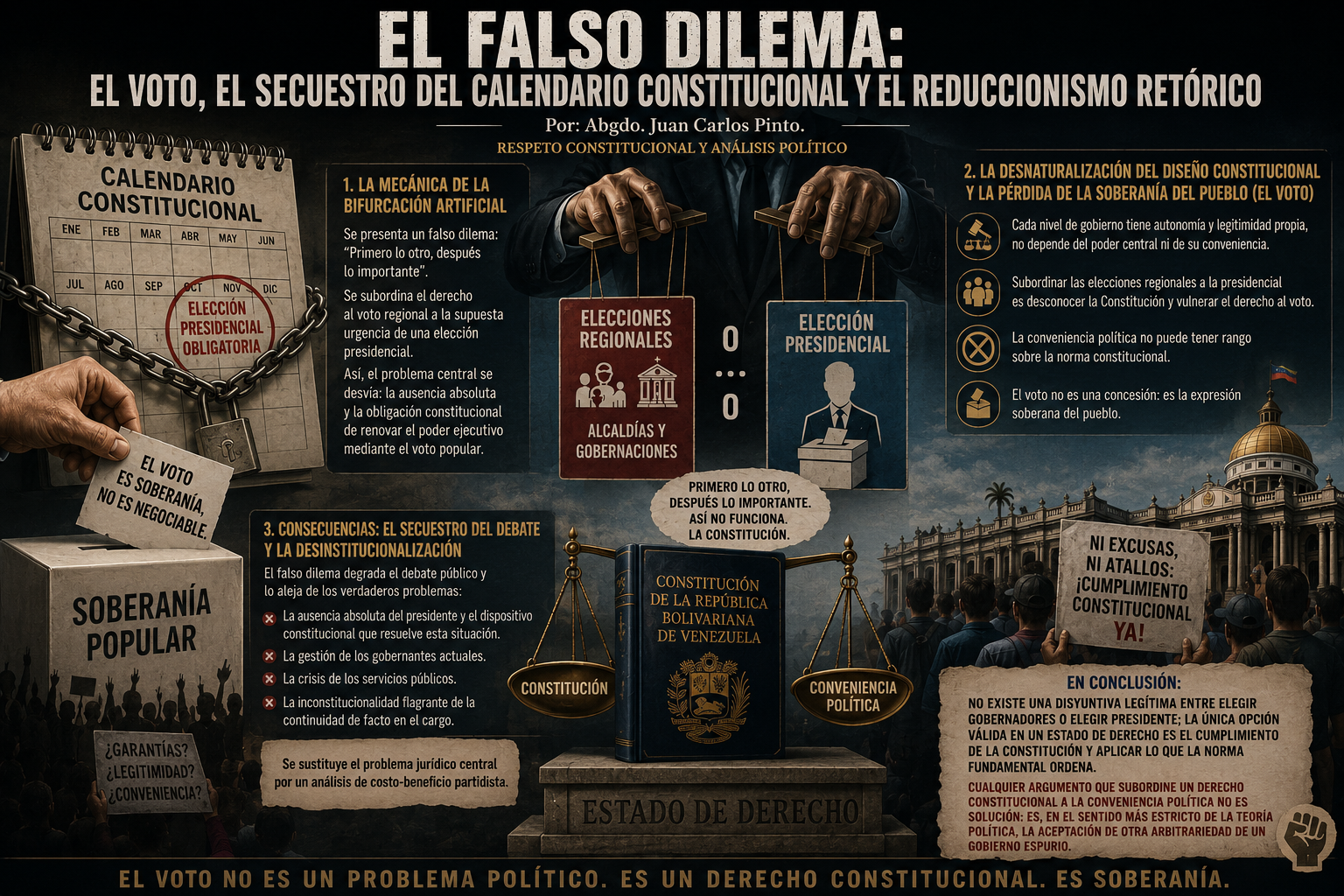 El falso dilema El voto