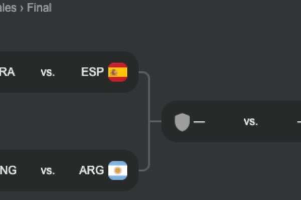 Cuatro potencias disputarán las semifinales de leyenda en el Mundial 2026