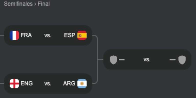 Cuatro potencias disputarán las semifinales de leyenda en el Mundial 2026
