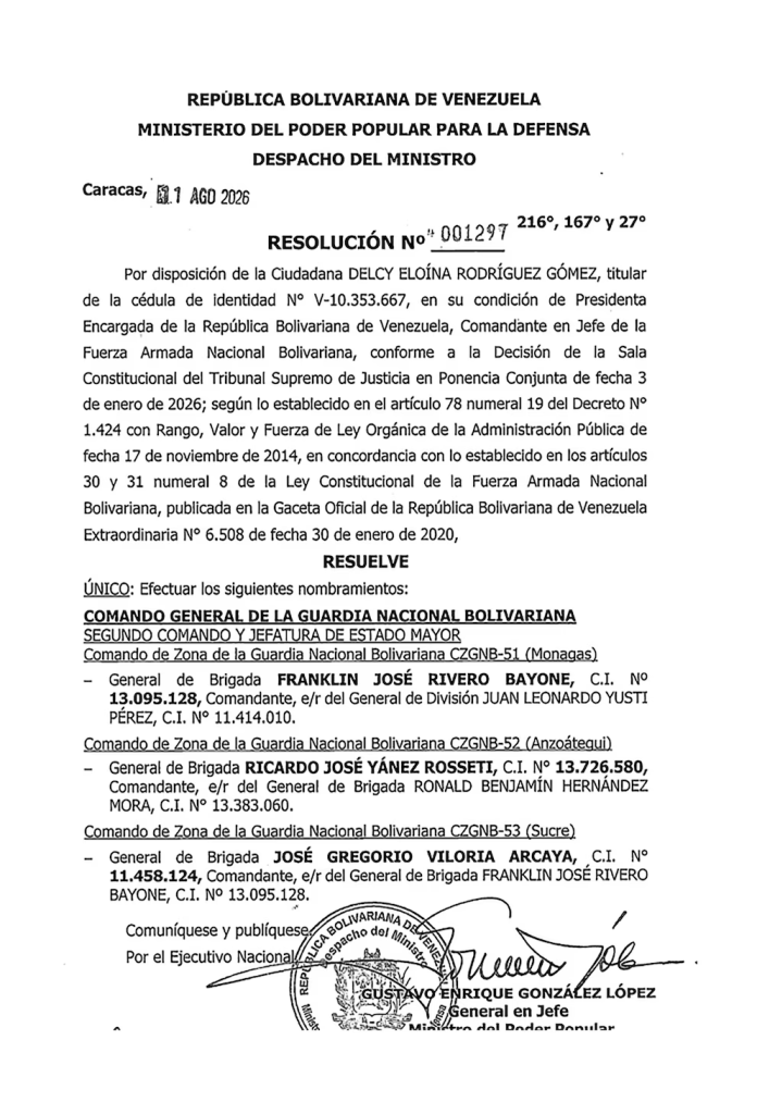 Al oriente del país todos son nuevos nombramientos