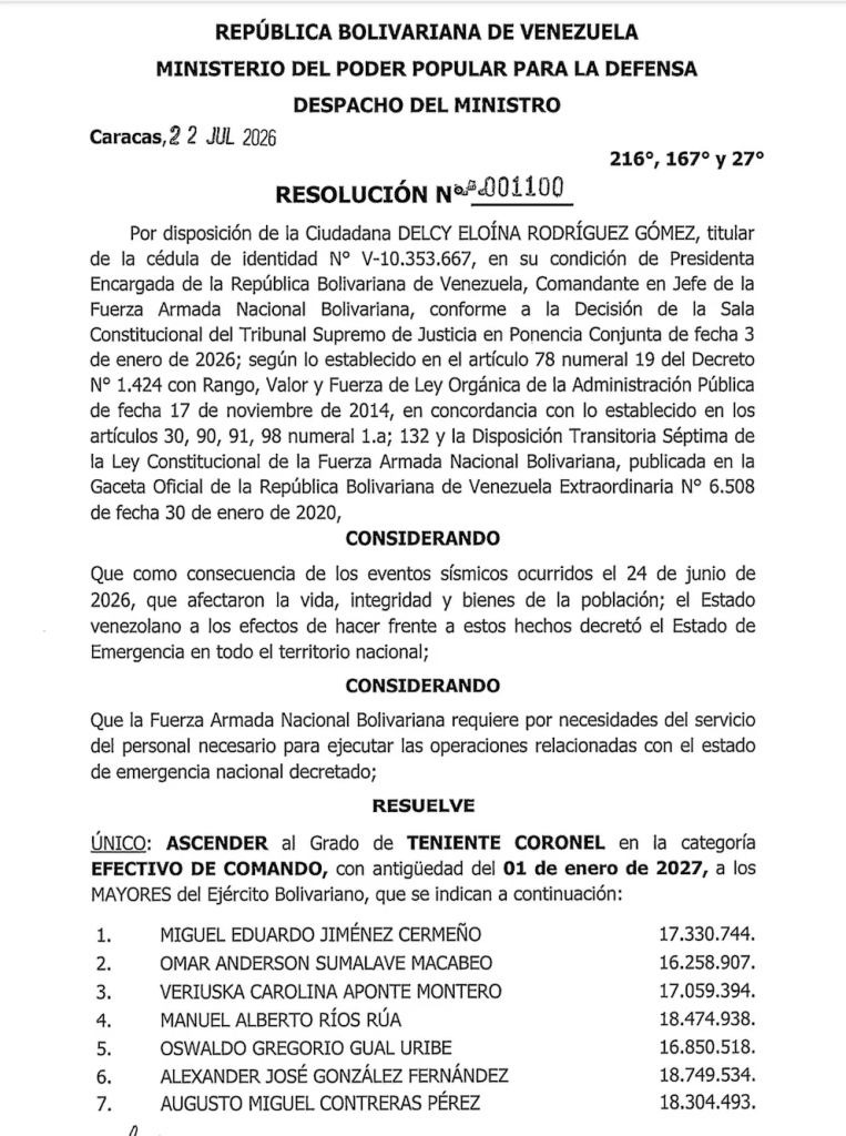 Los ascensos adelantados se realizan con antigüedad a enero del próximo año